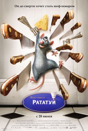 Смотреть онлайн Рататуй / Ratatouille (2007) 
