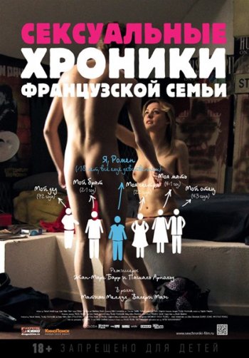 Смотреть онлайн Сексуальные хроники французской семьи / Chroniques sexuelles d'une famille d'aujourd'hui (2012) 